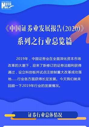 证券业发展报告拍了拍你：邀您关注2019年这些新变化